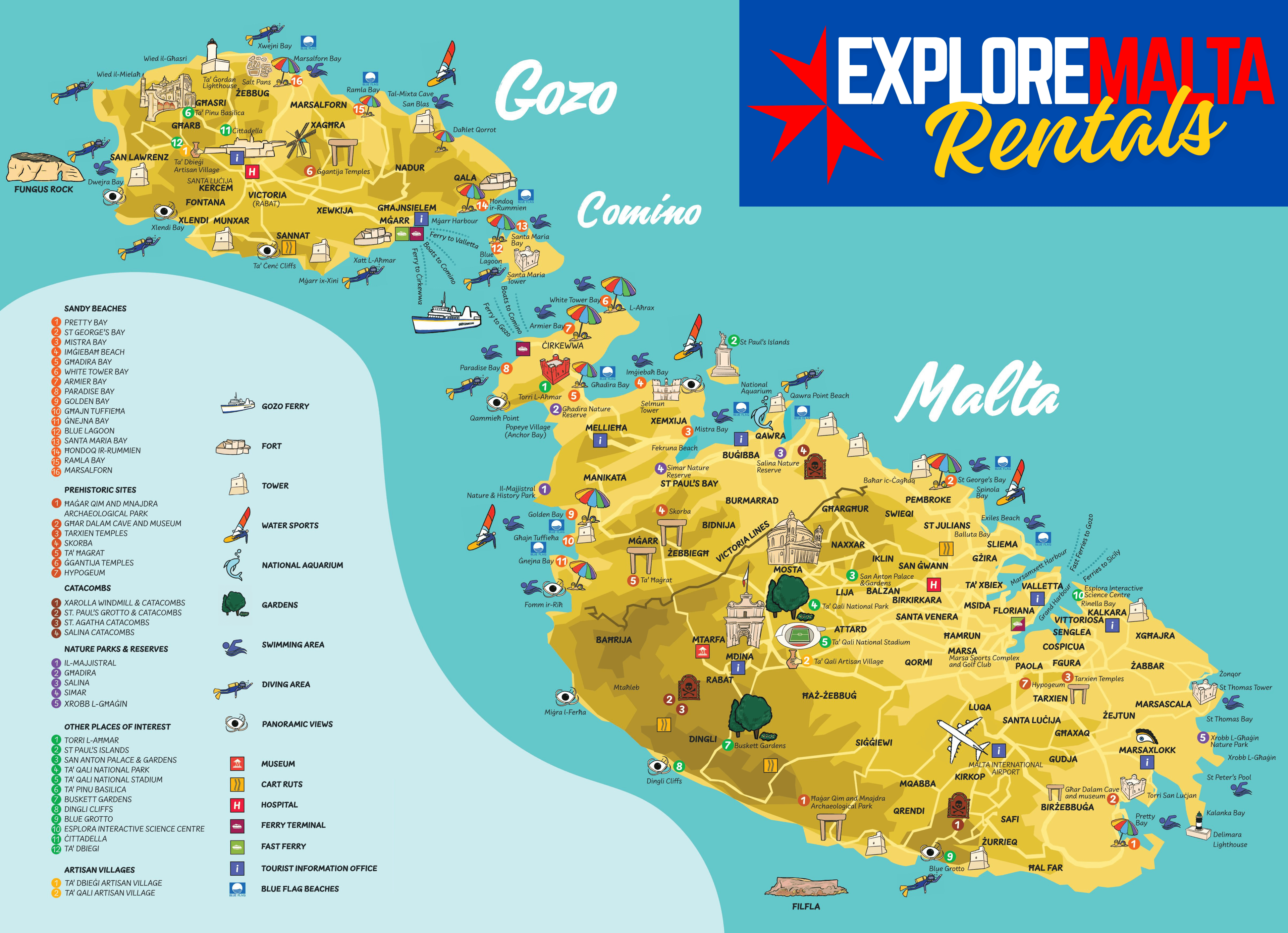 Tourist guide map of Malta with attractions